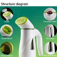 Mini 600-watt Hand Held Garment Steamer,household mini garment steamer portable Mini Travel Clothes Steamer---...