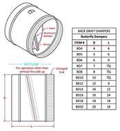 Backdraft Damper 6 Inch N2