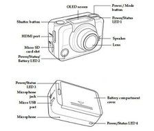 Tiangtech&reg; HD 1080P Waterproof Portable Mini Wifi Wireless Sports Action Camera Camcorder with Remove Control...