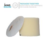 Shark NV650 XFF650 Foam and Felt Filter Comparable Kit; Home Revolution Brand Quality Replacement N2