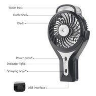 D-FantiX Portable Handheld Misting Fan Personal Cool Mist Humidifier Rechargeable Mini Fan Battery Operated/USB... N16