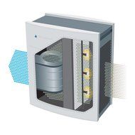 Blueair 403 HepaSilent Air-Purification System N2