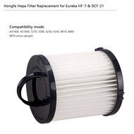 2pcs HEPA Filter for Eureka DCF-21, Hongfa High Efficiency Allergen Filter Replacement Kit (AS1000 AS1040 3270...