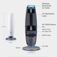 Medicine O2 Care Mc-l2000 All in One Plasma Anion Air Purifier with Hepa &amp; Uv Sterilizing Filter N3