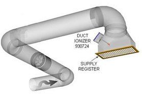 930712 HVAC Duct Ionizer, 12 VDC Plasma Negative ion Generator, No bulb to replace N4