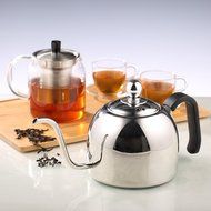 Ecooe Stainless Steel Electric Induction Gooseneck Kettle - 1.2L N8