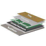 Warmly Yours TRT120-KIT-ST-3.0x05 Tempzone Easy Mat Kit, 3' by 5'/120V/15 sq. ft. N8