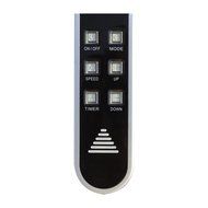 Haier HPN12XHM 12, 000-BTU Portable Air Conditioner, 11, 000-BTU Portable Heater Combo Unit N3
