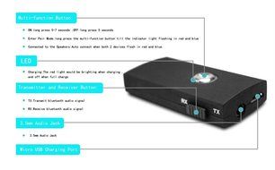 YYGIFT&reg; Wireless Bluetooth Transmitter and Receiver Dongle 2 in 1 Adapter With 3.5mm Stereo Output for Speakers...