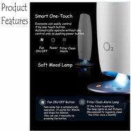 Medicine O2 Care Air Purifier Mini Air Cleaner HEPA Filter Plasma Ion UV Sterilizer (MC-1000)