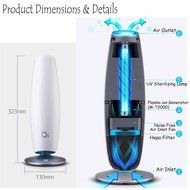 Medicine O2 Care Air Purifier Mini Air Cleaner HEPA Filter Plasma Ion UV Sterilizer (MC-1000) N2