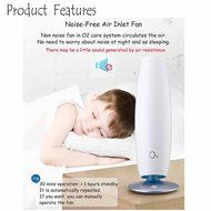 Medicine O2 Care Air Purifier Mini Air Cleaner HEPA Filter Plasma Ion UV Sterilizer (MC-1000) N5