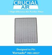 Vornado MD1-0022 Air Purifier Filter - Fits AC300, AC500, PCO200, PCO300 &amp; PCO500 N3