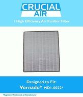Vornado MD1-0022 Air Purifier Filter - Fits AC300, AC500, PCO200, PCO300 &amp; PCO500 N4