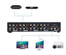 E-SDS 1 In 8 Out 3 RCA AV Audio Video Splitter Amplifier for Cable Box DVD DVR Analog TV N2