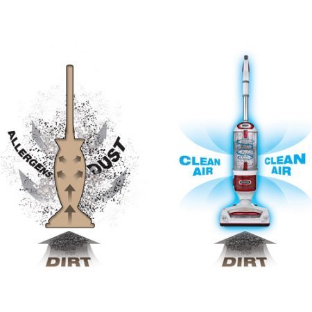 Shark Rotator Professional Lift-Away with Premium pet tools, ergonomic cleaning accessories N2
