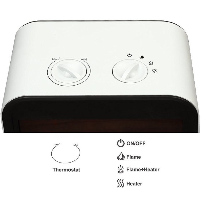PuraFlame 1250W Clara White 9-Inch Mini Portable Electric Heater, White