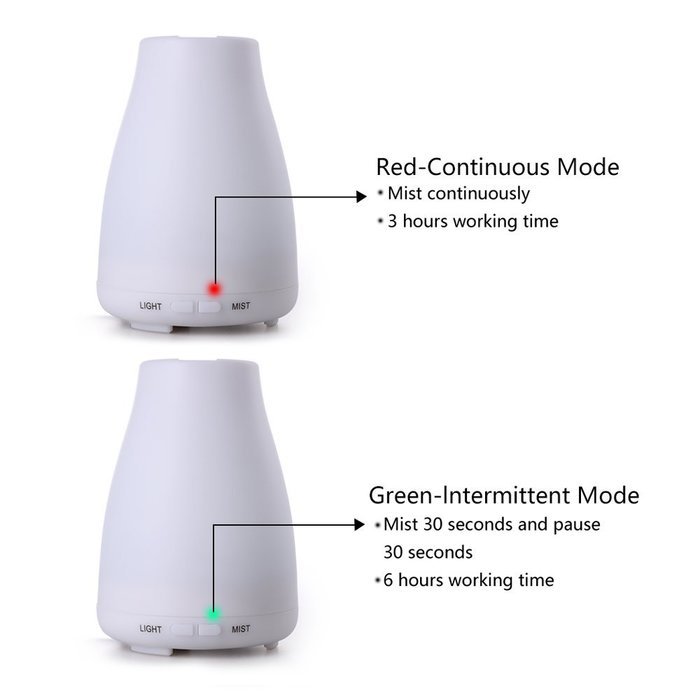 Essential Oil Diffuser, Top Home Dec Aromatherapy Diffuser Portable Ultrasonic Aroma Humidifier with 7 Color Changing... N5