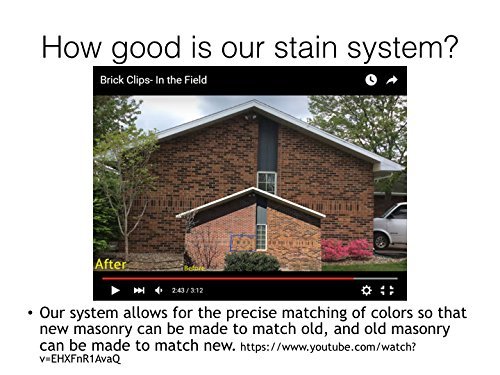Brick Staining - Colorant Kit N2