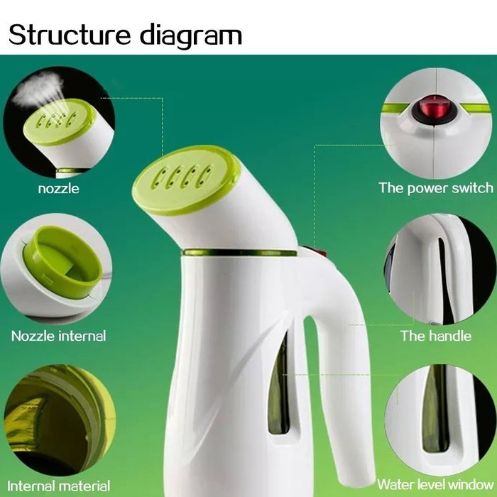 Mini 600-watt Hand Held Garment Steamer,household mini garment steamer portable Mini Travel Clothes Steamer---...