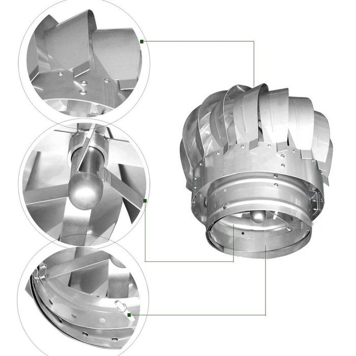 Rotating Chimney Cowl Roof Turbine Ventilator for 8" Vent Pipes
