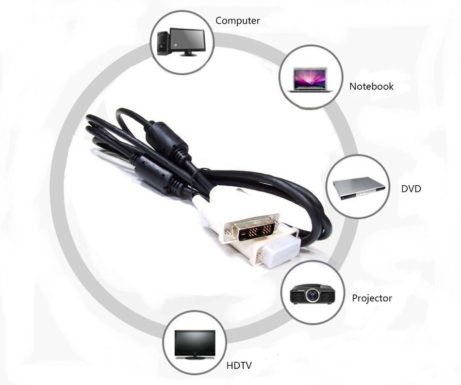 WOVTE DVI to DVI Single Link 18+1 Pin Digital Video Monitor Cable 6ft White Pack of 2 N2