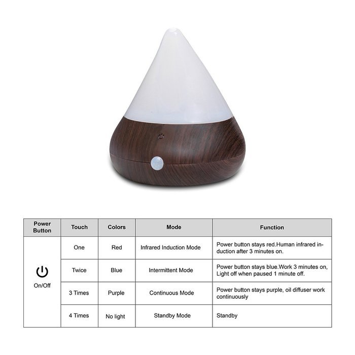 DAZU Aromatherapy Essential Oil Diffuser - 150 ml Portable USB Ultrasonic Cool Mist Aroma Humidifier with Infrared... N2