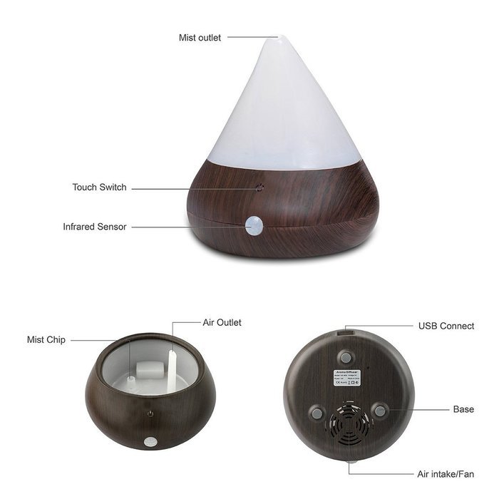 DAZU Aromatherapy Essential Oil Diffuser - 150 ml Portable USB Ultrasonic Cool Mist Aroma Humidifier with Infrared... N5