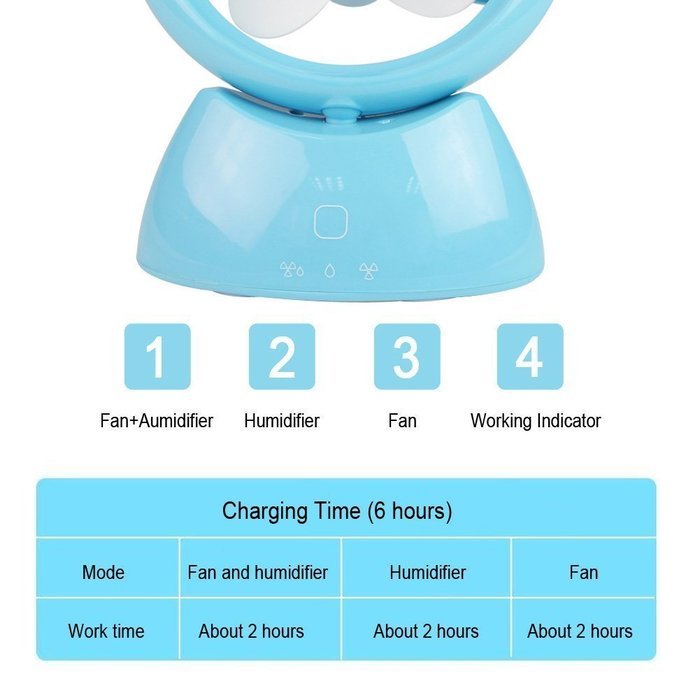 Dolida Misting Fan USB Rechargeable Mini Table Fan Humidifier for Home Office and Travel (Blue) N2
