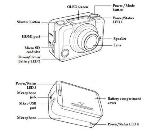 Tiangtech&reg; HD 1080P Waterproof Portable Mini Wifi Wireless Sports Action Camera Camcorder with Remove Control...