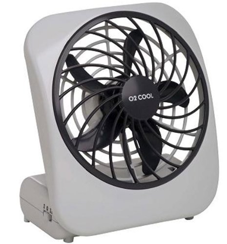 Fan Reward (External Switch Required - Not Included)