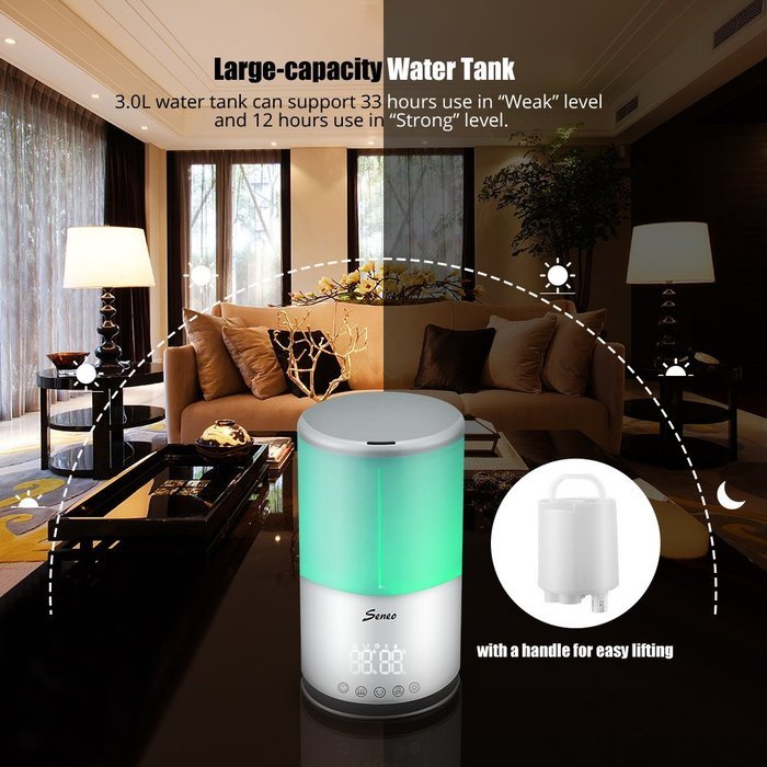 Seneo Cool Mist Ultrasonic Humidifier with Up to 33-hour Per Fill, Humidity and Temperature Display, Intelligent...