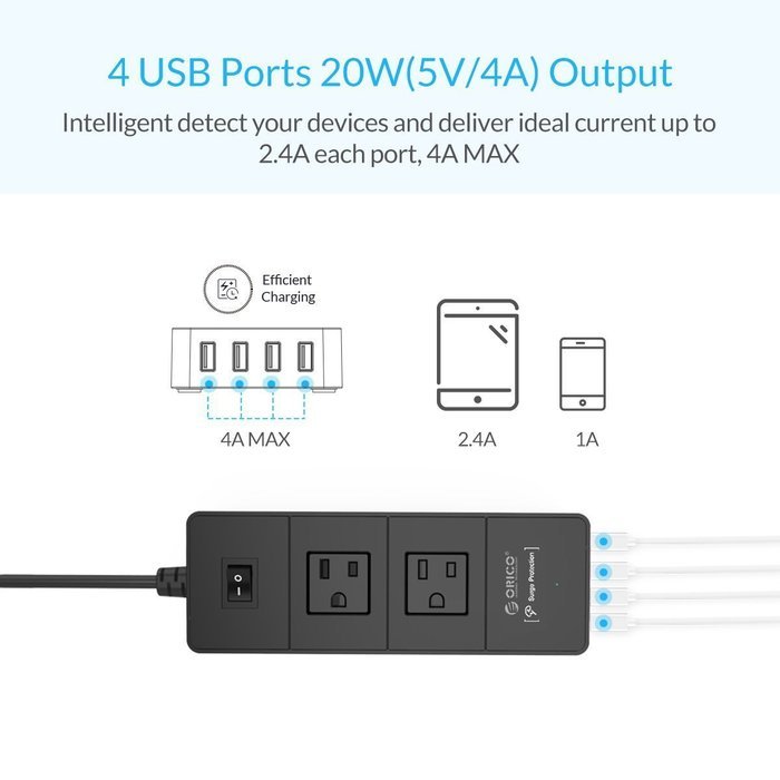 ORICO Home/office 6-Outlet Surge Protector Power Strip 5ft Power Cord with 5 Port 40W USB Charger,1700 Joule -... N2