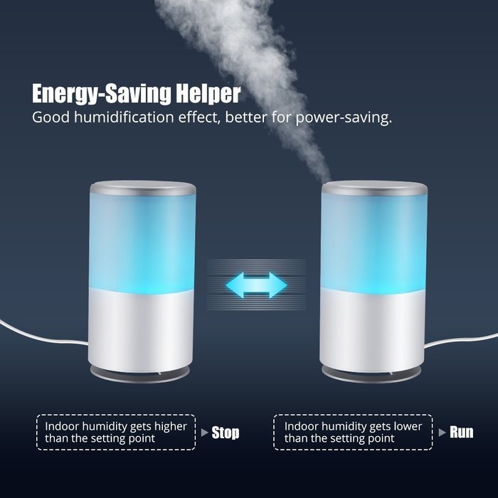 Seneo Cool Mist Ultrasonic Humidifier with Up to 33-hour Per Fill, Humidity and Temperature Display, Intelligent... N4