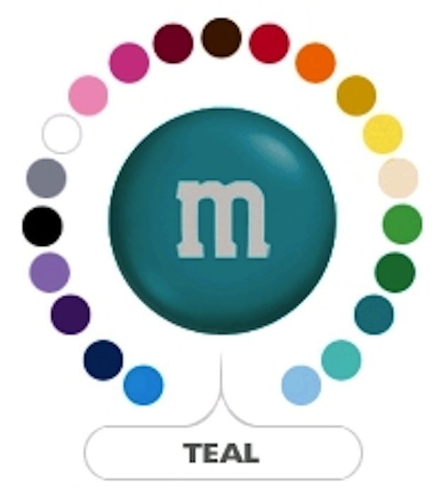 M&M's Teal Milk Chocolate Candy 1LB Bag