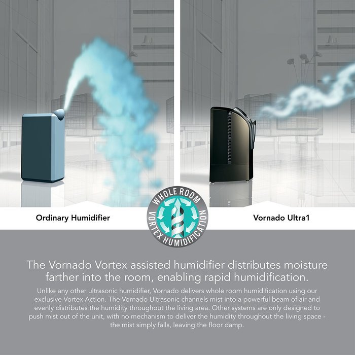 Vornado Ultra1 Whole Room Ultrasonic Humidifier N5