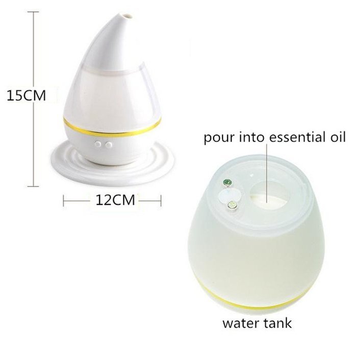 Ufine 250ml Cool Mist Humidifer Aromatherapy Water soluble Essential Purifier Diffuser Air Humidifier with 7 Changing... N4