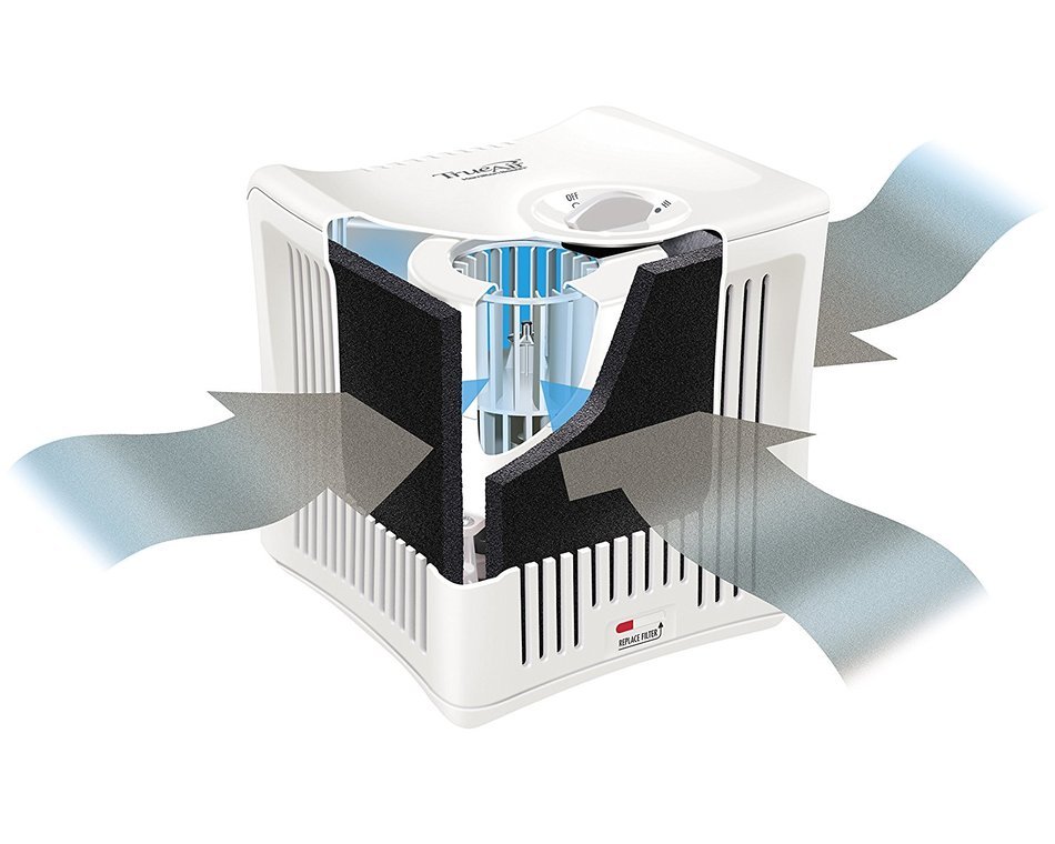 Hamilton Beach TrueAir Room Odor Eliminator Air Cleaner Purifier (04532GM)