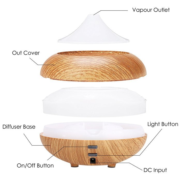 Aphse Electric Ultrasonic Humidifier Diffuser Aromatherapy Essential oil Diffuser,120ML Whisper-Quiet,Enjoy Aromatherapy... N22