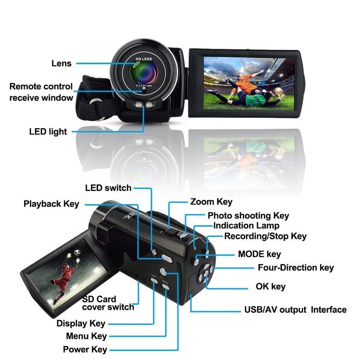 Camcorder,EEDI Ordro HDV-V7 5MP CMOS Sensor Max 24 Mega Pixels 16&times; Digital Zoomwith 3" TFT-LCD Screen Support...