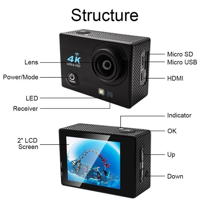 Homkm Q3H+ Basic 4K Full HD 1080p Action Camera MAX 30M Waterproof Camera 6 Glass + LED Lens 170&deg; Wide Angle (... N3