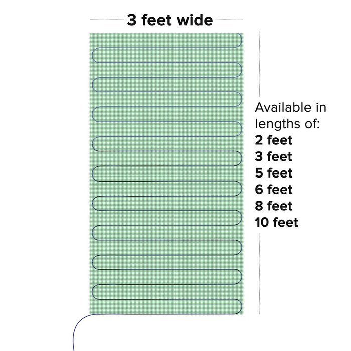 Warmly Yours TRT120-KIT-ST-3.0x05 Tempzone Easy Mat Kit, 3' by 5'/120V/15 sq. ft. N9