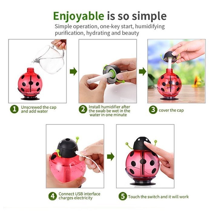 Winkeyes Cool Mist Humidifier, Beatles Car Humidifier Aroma Diffuser USB Portable Air Diffuser Purifier Atomizer... N2
