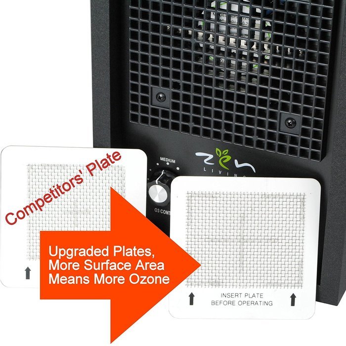 Zen Living ZL-3C+ Ionic Air Purifier For Smokers With Oversized Carbon Filter, Dual Plate Ozone Generator, & Ionizer N3