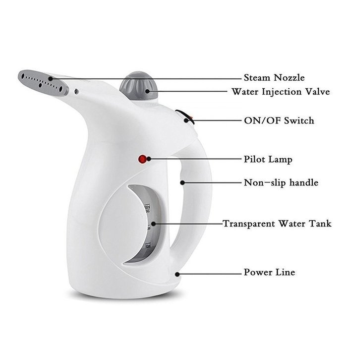 Garment Steamer,WONFAST 2 In 1 Facial Steamer Mini Portable Handheld Fabric Clothes Ironing Steamer with Brush...