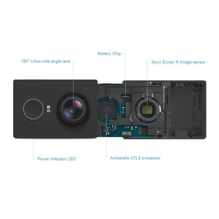 YI Action Camera with Selfie Stick & Bluetooth Remote (US Edition) Lime Green N2