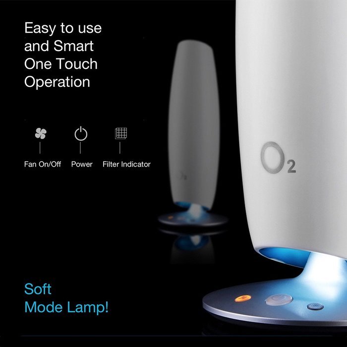 Medicine O2 Care Mc-l2000 All in One Plasma Anion Air Purifier with Hepa & Uv Sterilizing Filter N4