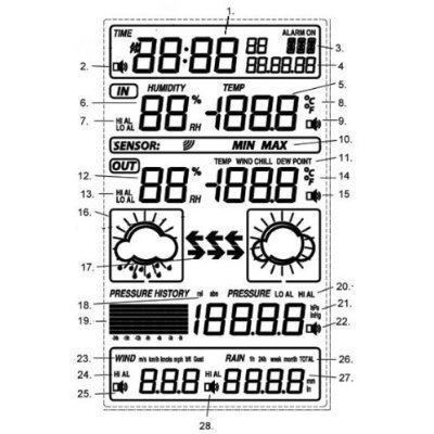 Ambient Weather WS-1070 Wireless Weather Station N2