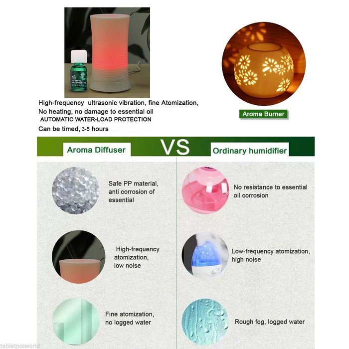 Essential LED Oil Ultrasonic Aromatherapy Aroma Diffuser Air Humidifier Purifier :New by WW shop N3