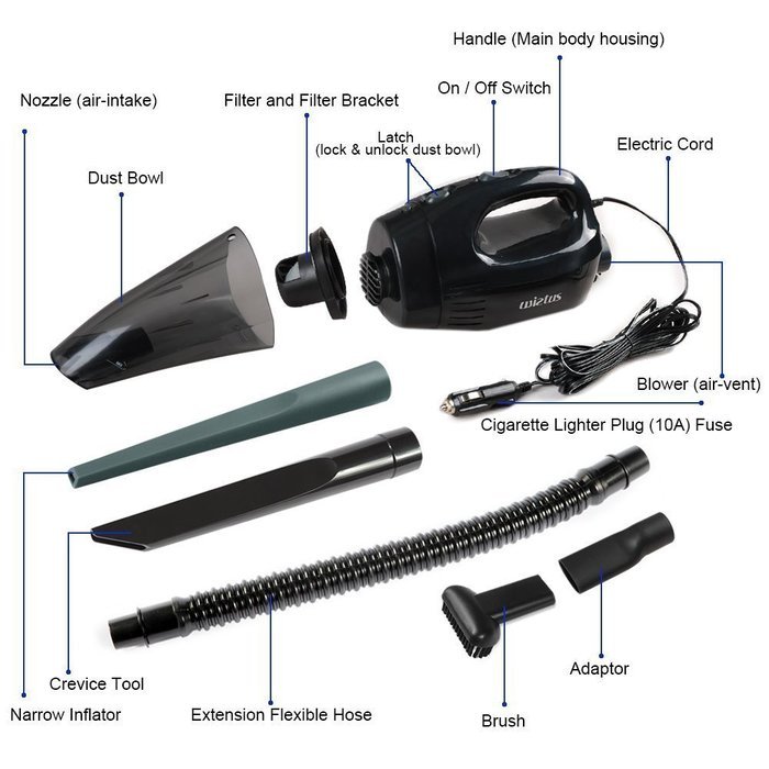 Car Vacuum Cleaner,Bcccke 5-in-1 Vacuum Mouth 12V 85W 3.2KPA Suction Above,Black Car Vacuums Handheld Automotive... N3